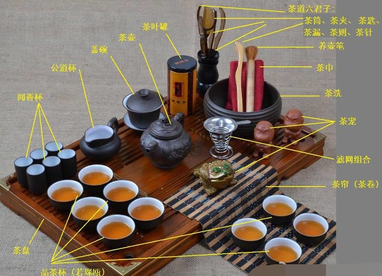 功夫茶禁忌，喝功夫茶有八大忌諱