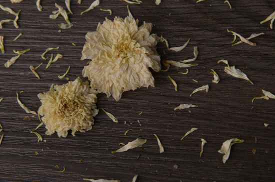 菊花茶的味道，菊花茶的泡法和味道