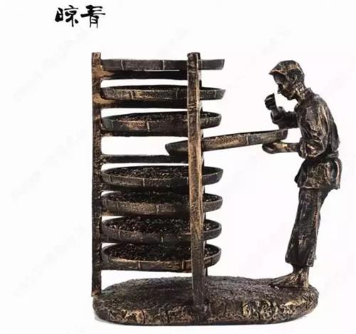 六大茶類(lèi)工藝基本知識(shí)，六大類(lèi)茶葉的制作工藝流程圖