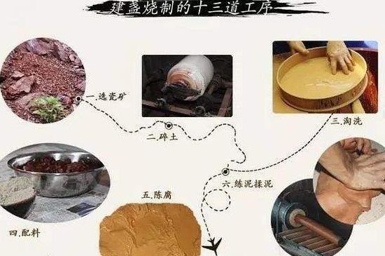 如何判斷化學(xué)釉建盞，用白醋可以鑒別化工釉嗎