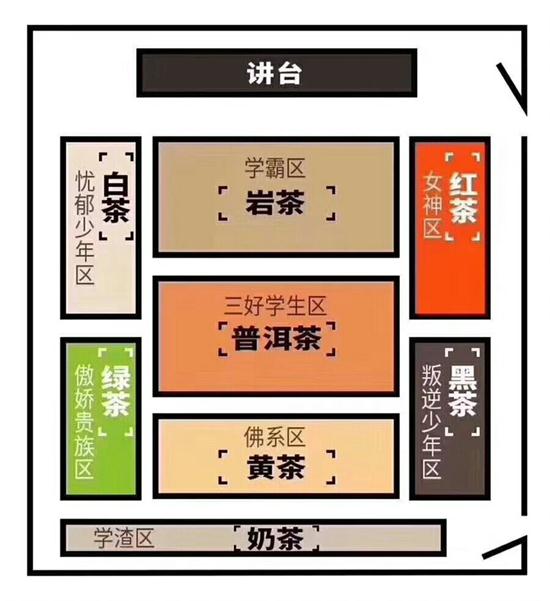 為什么喝巖茶看不起別的茶，喝巖茶的看不上所有茶類？