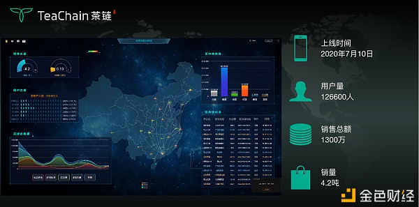 歡聚一堂，比茶大陸安“芯”好茶茶友聯(lián)盟會(huì)完美落幕
